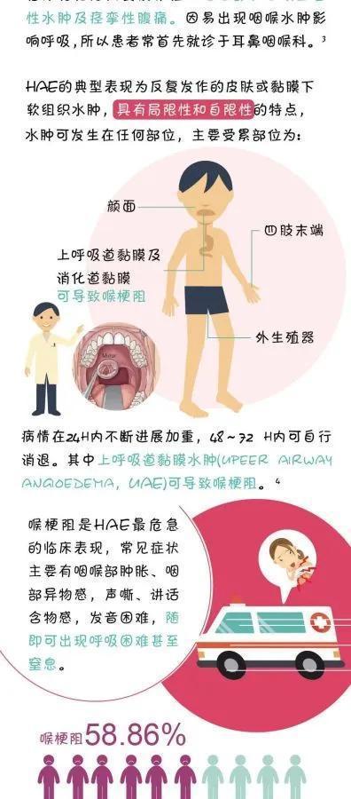 输液过敏悲剧，曾要求皮试被拒的女生离世