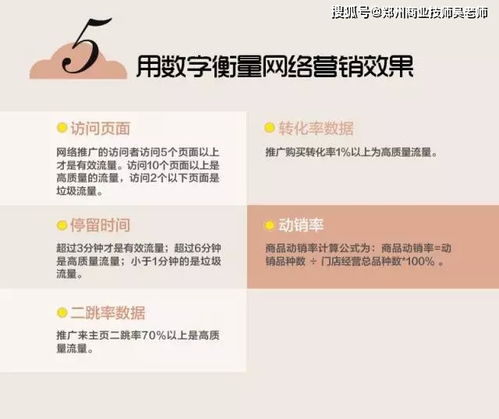 电子商务专业企业培训费