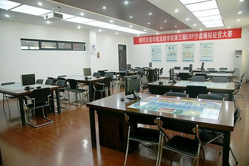 电子商务专业与实验室