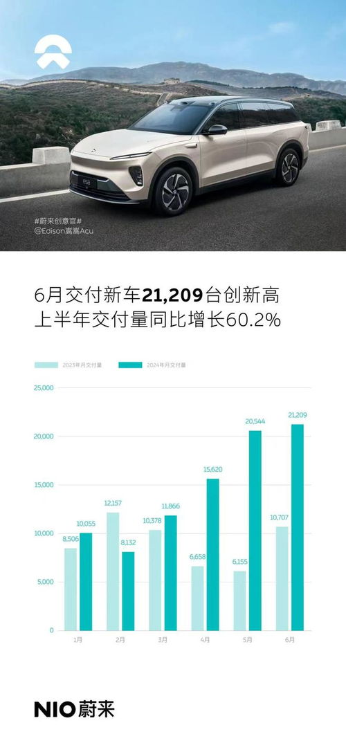 小米SU7系列累计交付25.8万辆，市场热销背后的成功秘诀