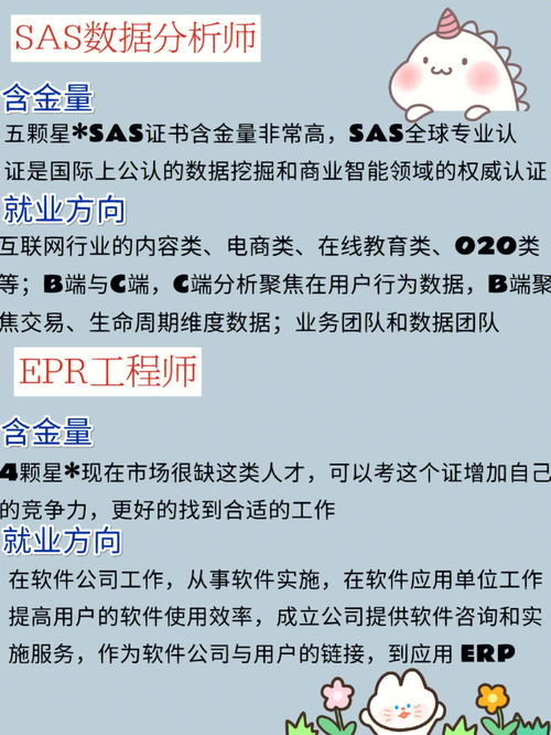 电子商务专业可以读研吗